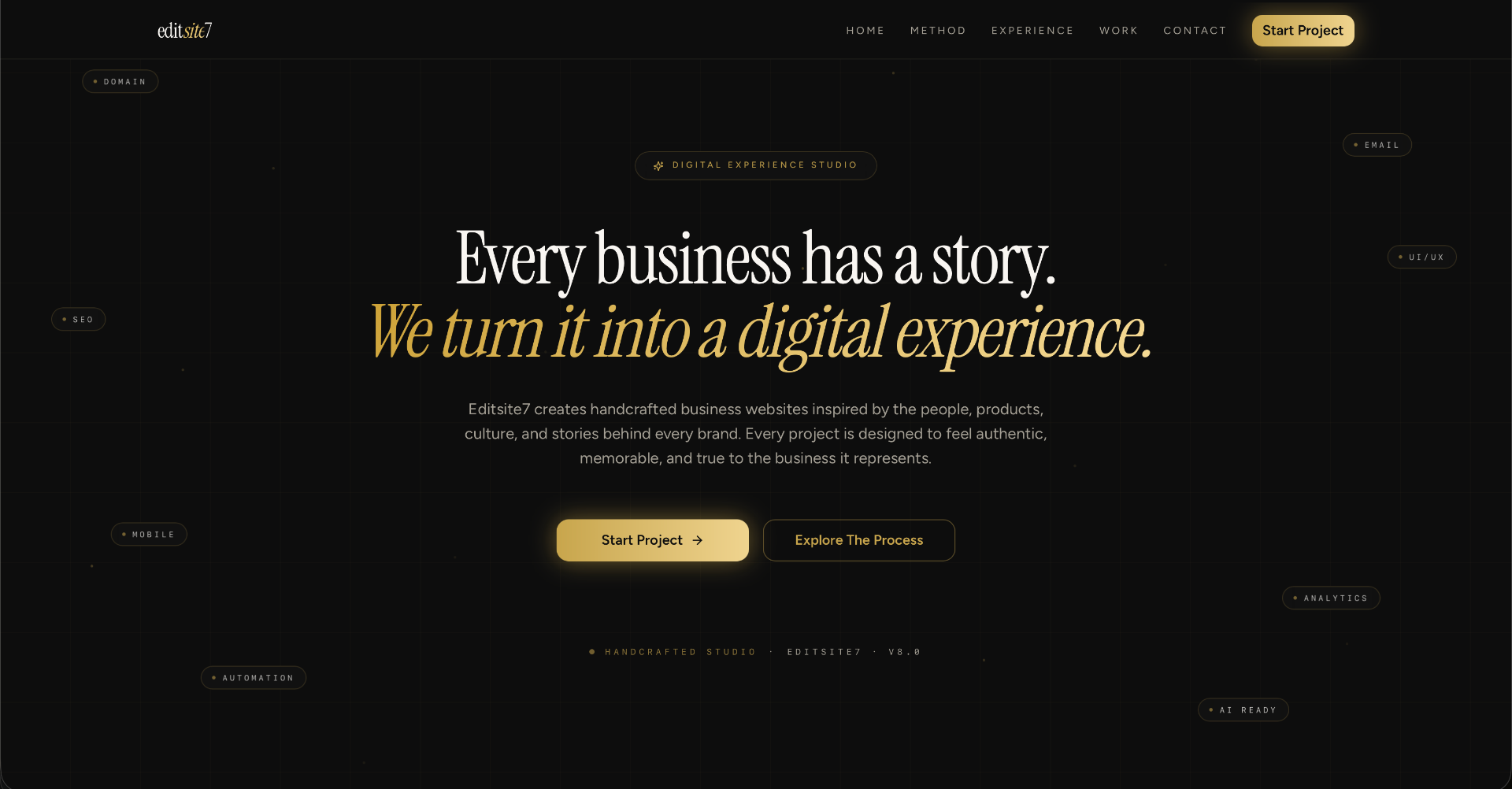 EDITSITE7 — Digital Architecture